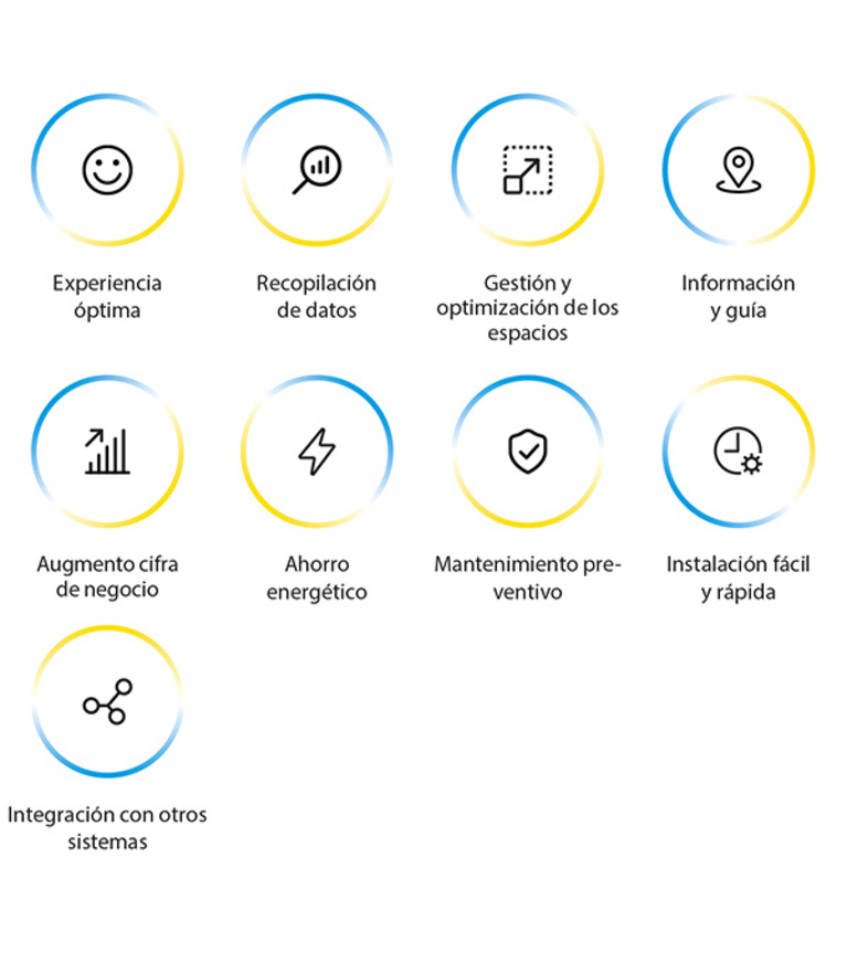 Icones Beneficios Retail Mobile