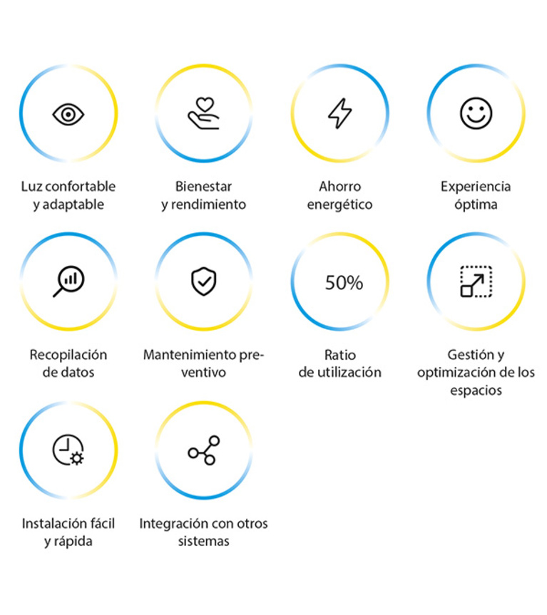 Beneficios Smart lighting for offices LEDS C4